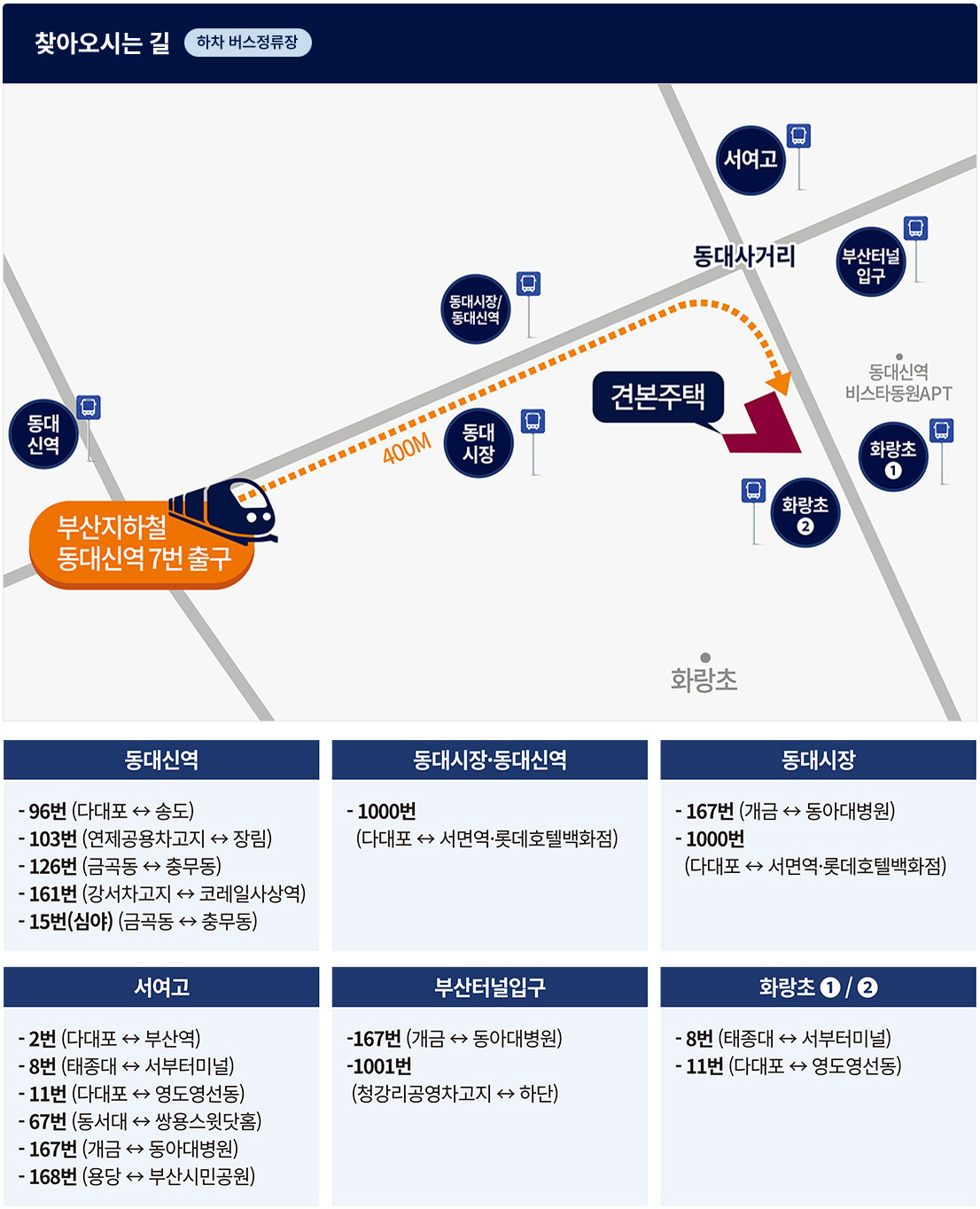 더샵 리오몬트 모델하우스 오시는길